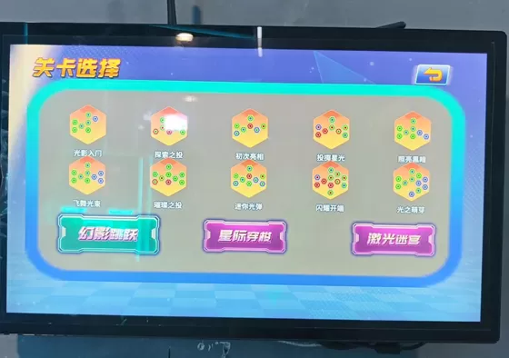 2. A top hexagon light will display a specific pattern.