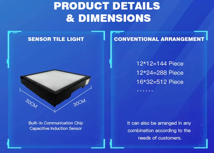 activate floor game details