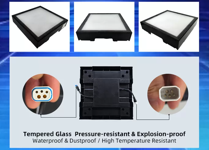 activate floor game parts